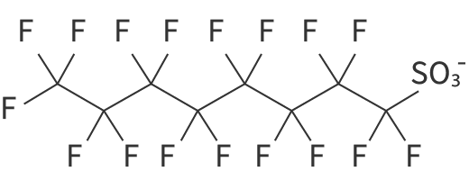 パーフルオロオクタンスルホン酸（PFOS）構造式